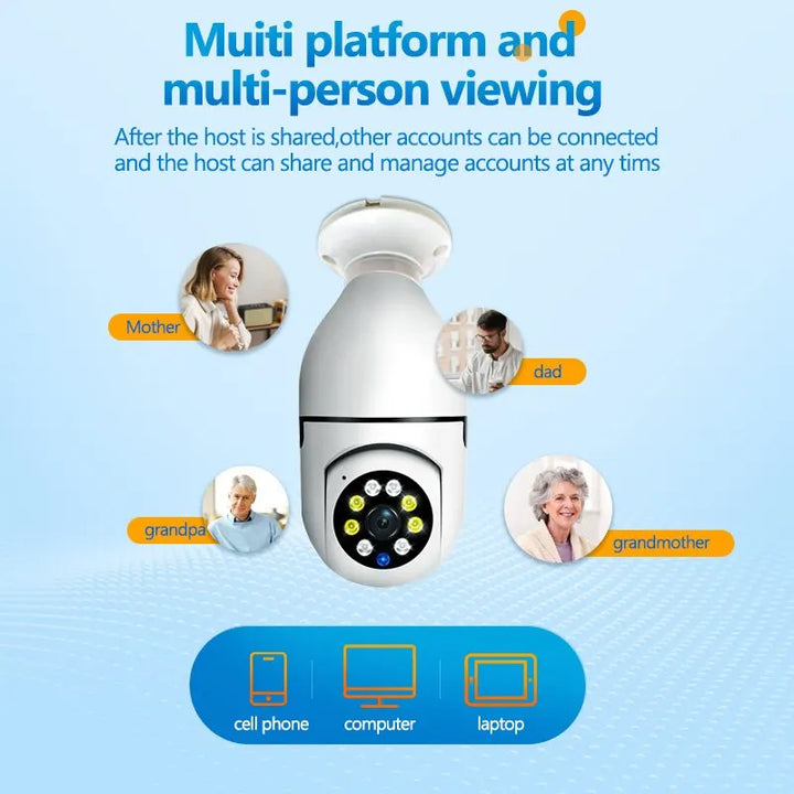 E27 Smart WiFi Security Bulb Camera